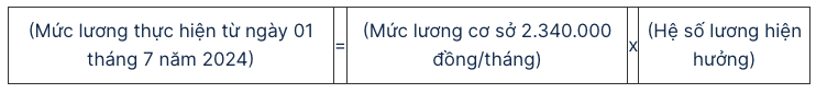 Chi tiết cách tính lương, phụ cấp khi lương cơ sở tăng lên 2,34 triệu đồng