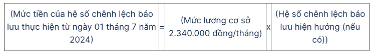 Chi tiết cách tính lương, phụ cấp khi lương cơ sở tăng lên 2,34 triệu đồng