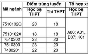 Vụ phụ huynh &quot;vây&quot; Trường Tiểu học Tây Mỗ 3: Hé lộ phương án cuối cùng  第4张