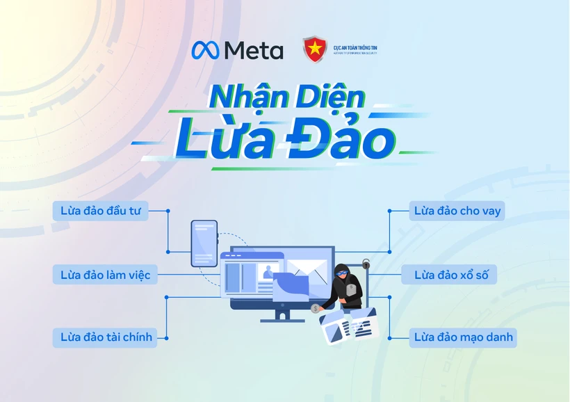  Cục An toàn thông tin phối hợp cùng Meta phát động chiến dịch nhận diện lừa đảo 第1张