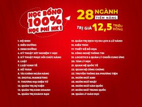 HIU dành tặng tân sinh viên 100% học phí kỳ I với 28 ngành  第2张